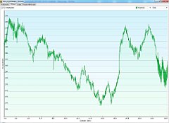 2012_08_29w Bibiela - Koszecin